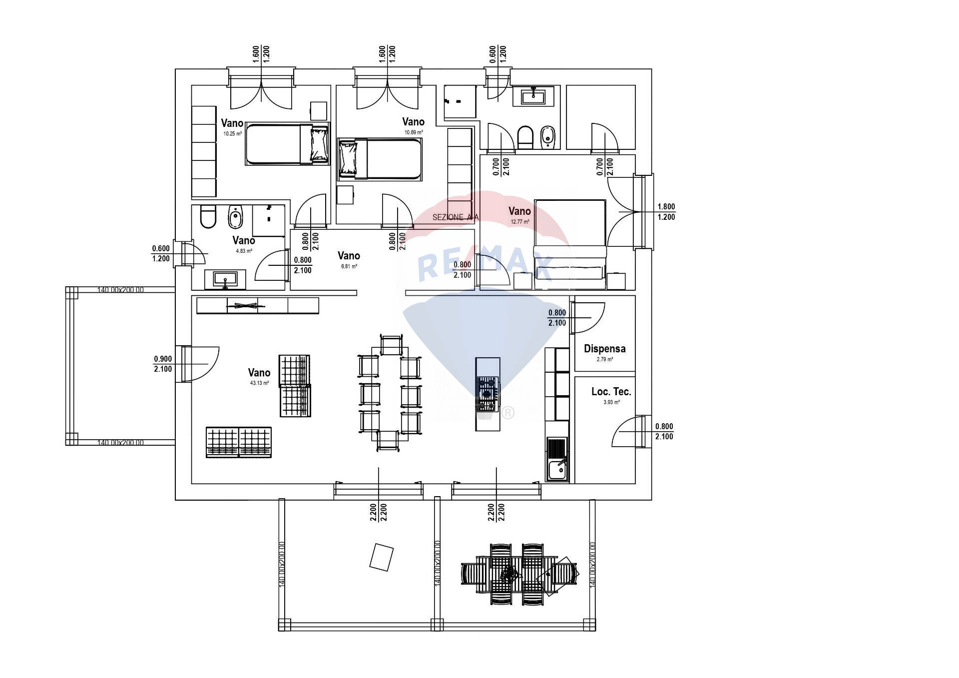 Villa PERUGIA vendita  Colle Umberto I  RE/MAX Famosa