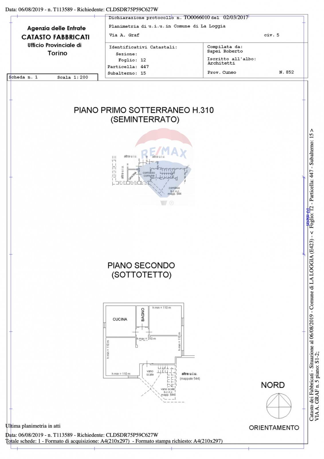 Attico LA LOGGIA vendita    RE/MAX Brothers