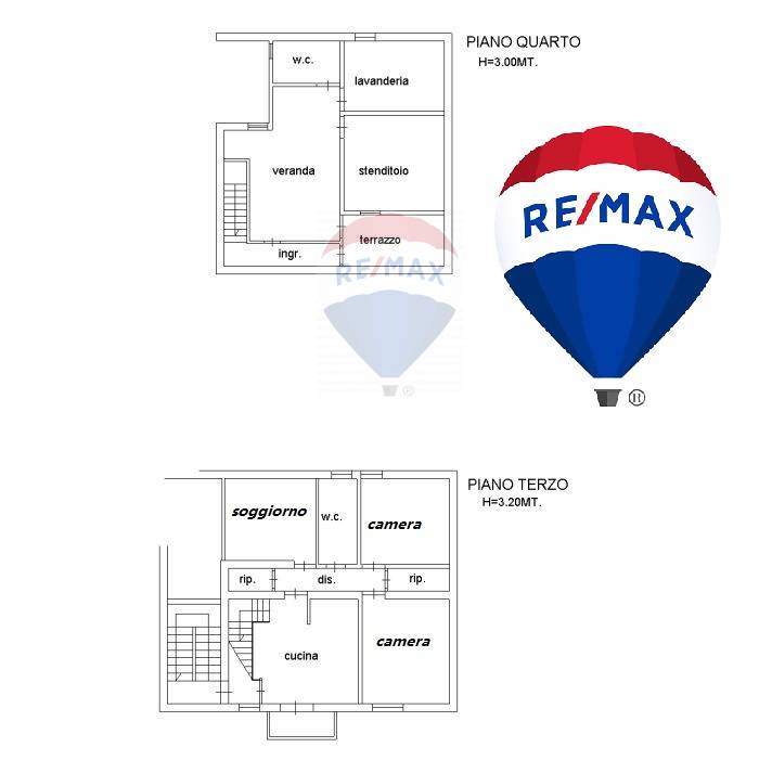 Appartamento PALERMO vendita  Fiera  RE/MAX Hunters