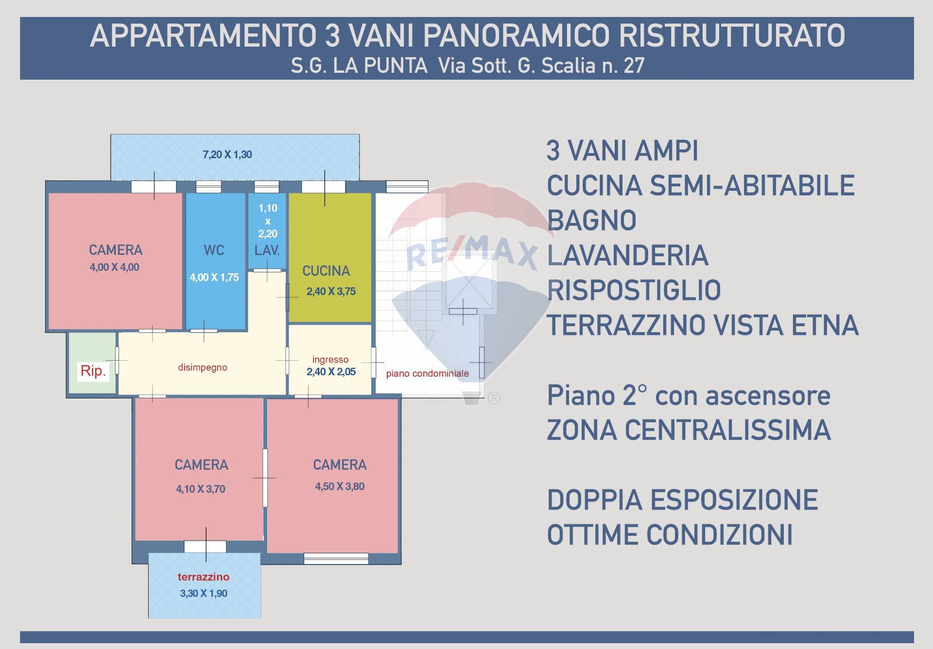 Appartamento SAN GIOVANNI LA PUNTA vendita    RE/MAX Casa Trend