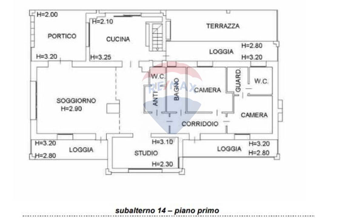 Villa ARCUGNANO vendita  Perarolo Pianazze  RE/MAX Target