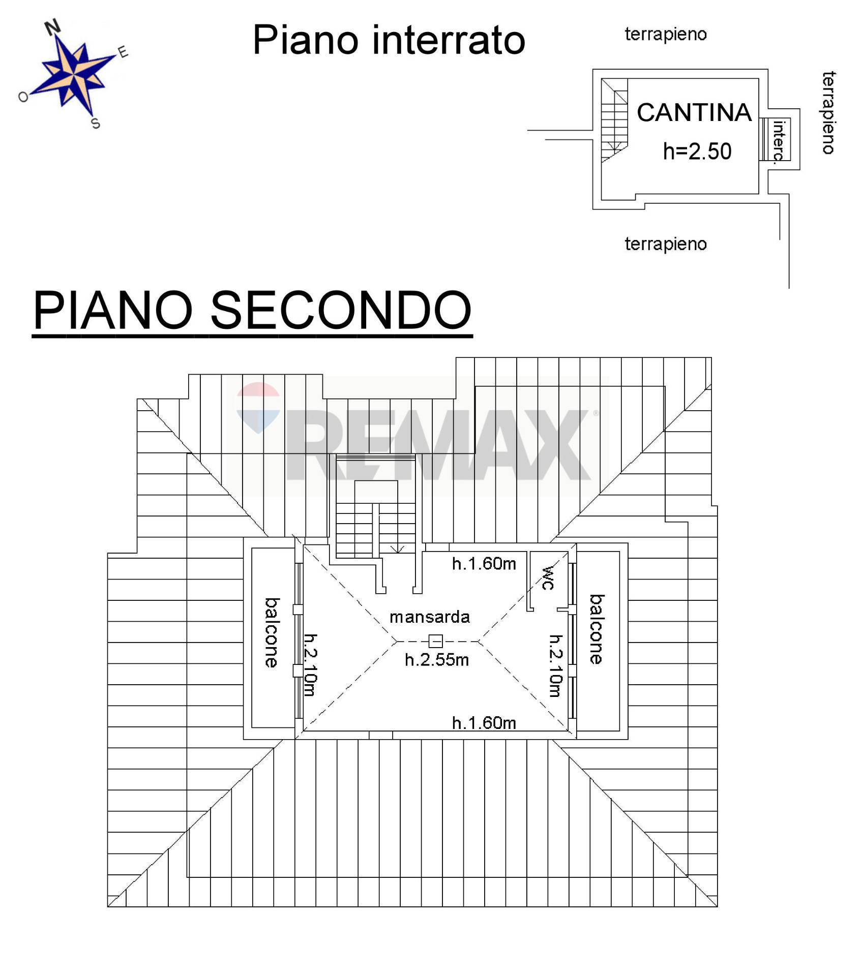 Pianta 2D