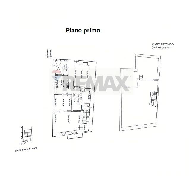 Planimetria 2