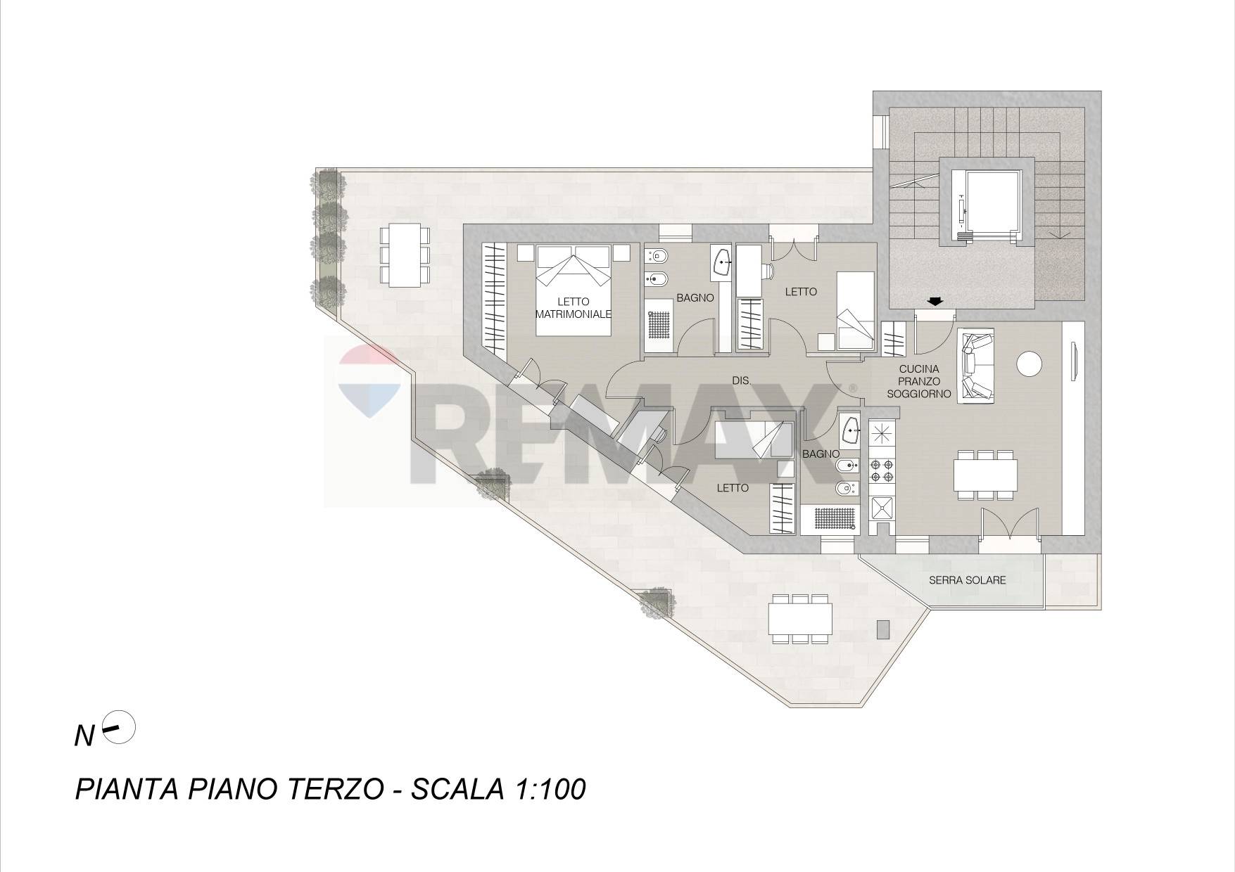 Planimetria 1