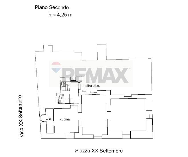 Planimetria 3