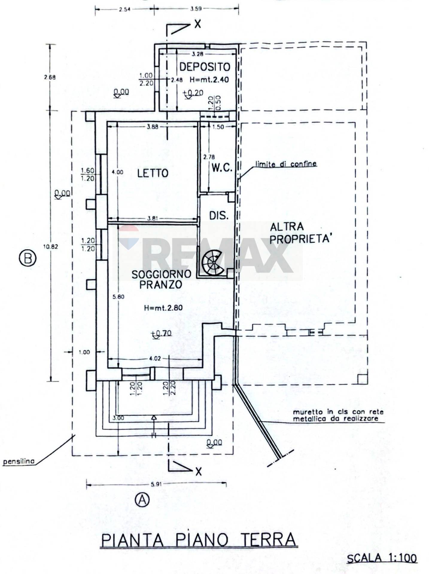 Planimetria 2