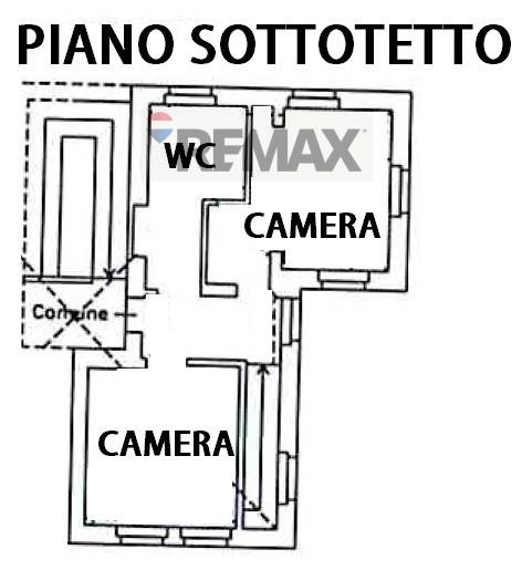 Pianta 2D