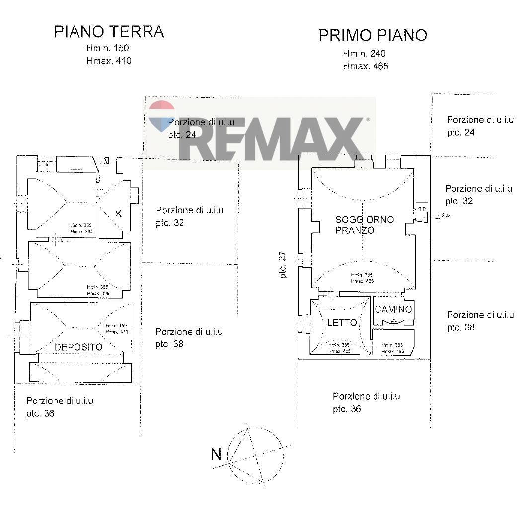 Planimetria 2
