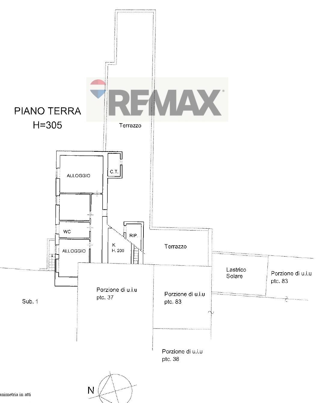 Planimetria 5