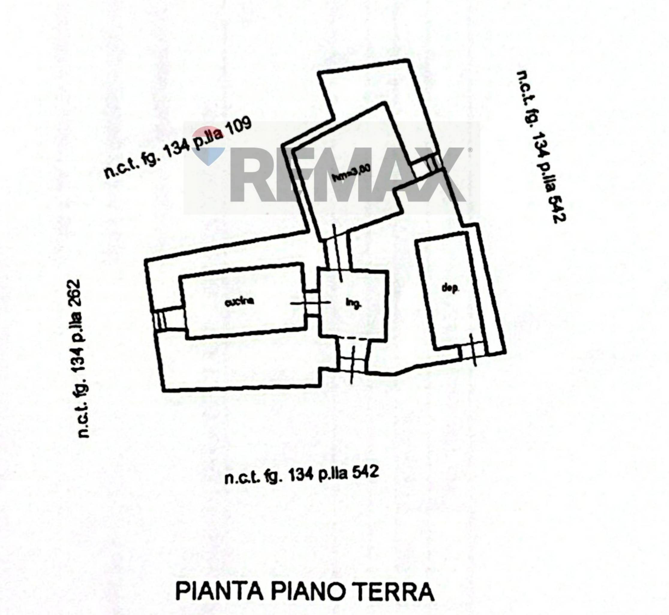 Planimetria 1