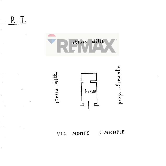 Planimetria 1