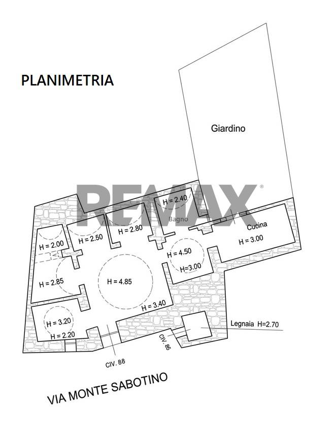 Planimetria 1