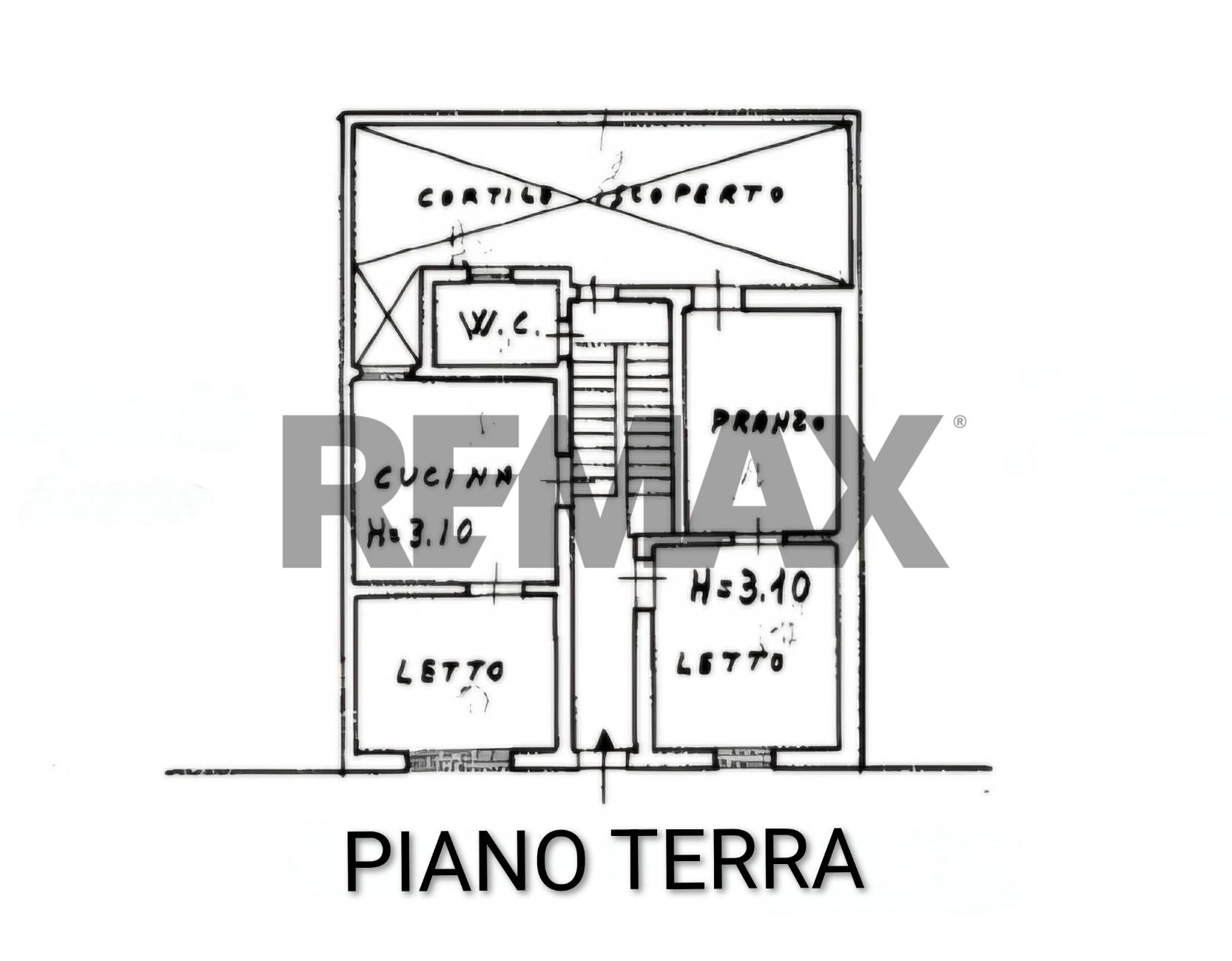Planimetria 1