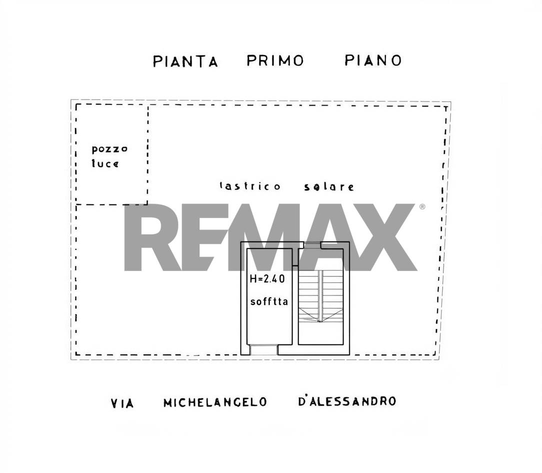 Planimetria 2