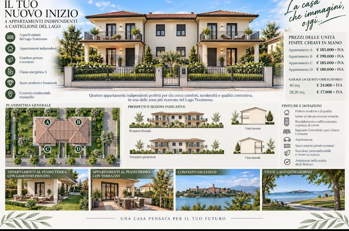 Appartamento a Castiglione del Lago