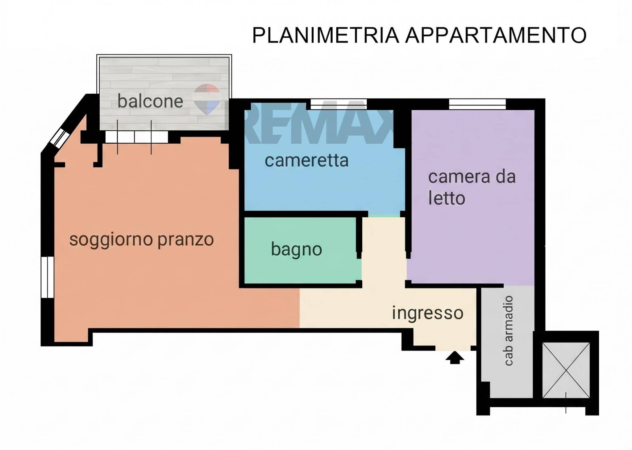Planimetria 1