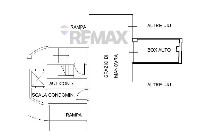 Planimetria 2