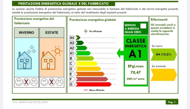 Appartamento in Vendita